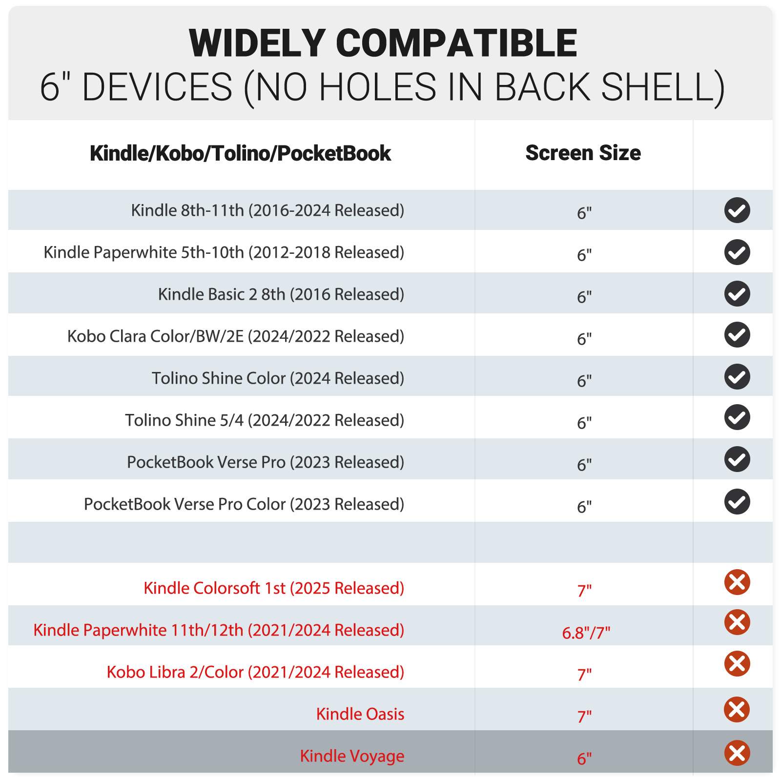 Casing Universal untuk eReader - Tablet Accessories Amazon ulasan dan harga
