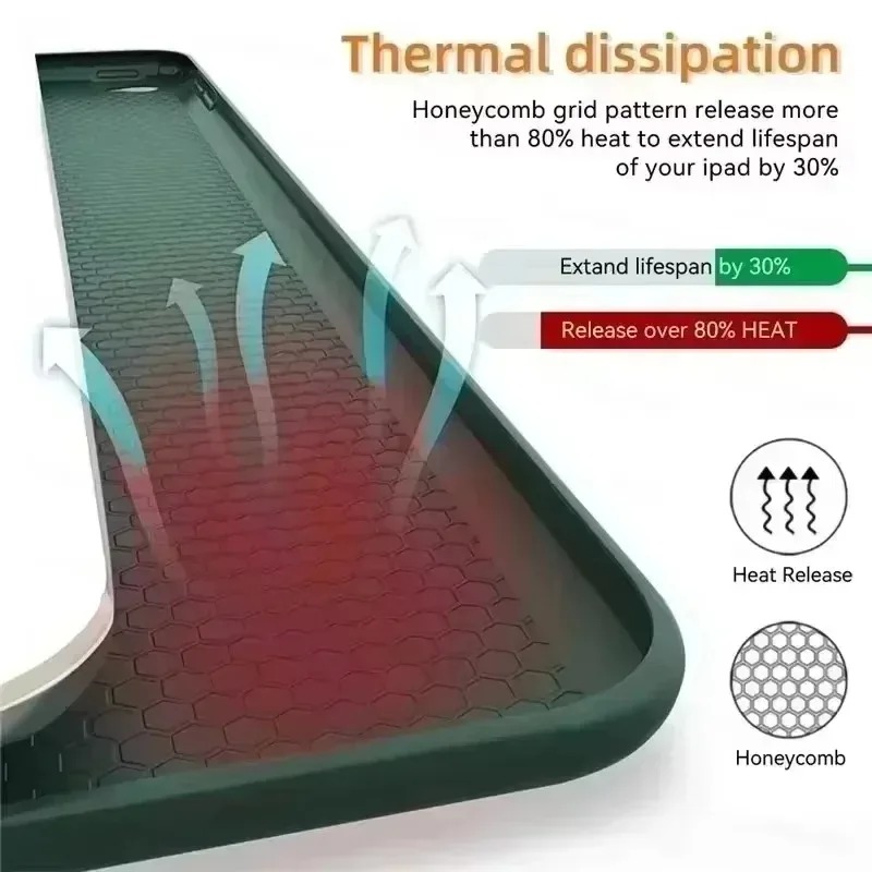 Casing Pelindung Lenovo Xiaoxi - Lenovo Tablet With Accessories ulasan dan harga